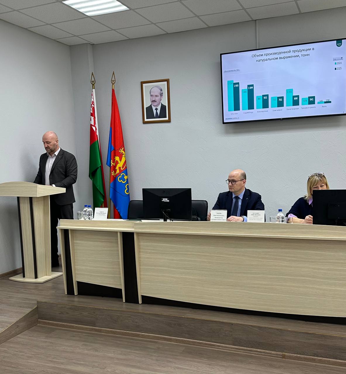 Подведение итогов работы ОАО «Лидапищеконцентраты» в 2025 году и проведение общего собрания акционеров